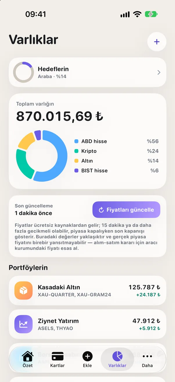 Varlıklar ekranı: dağılım grafiği ve portföyler